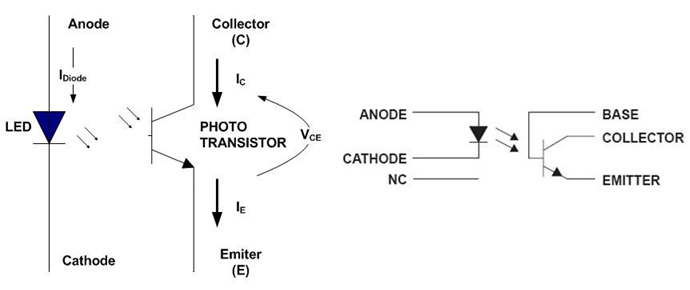 4N35 Optocoupler Basic Operating Principle